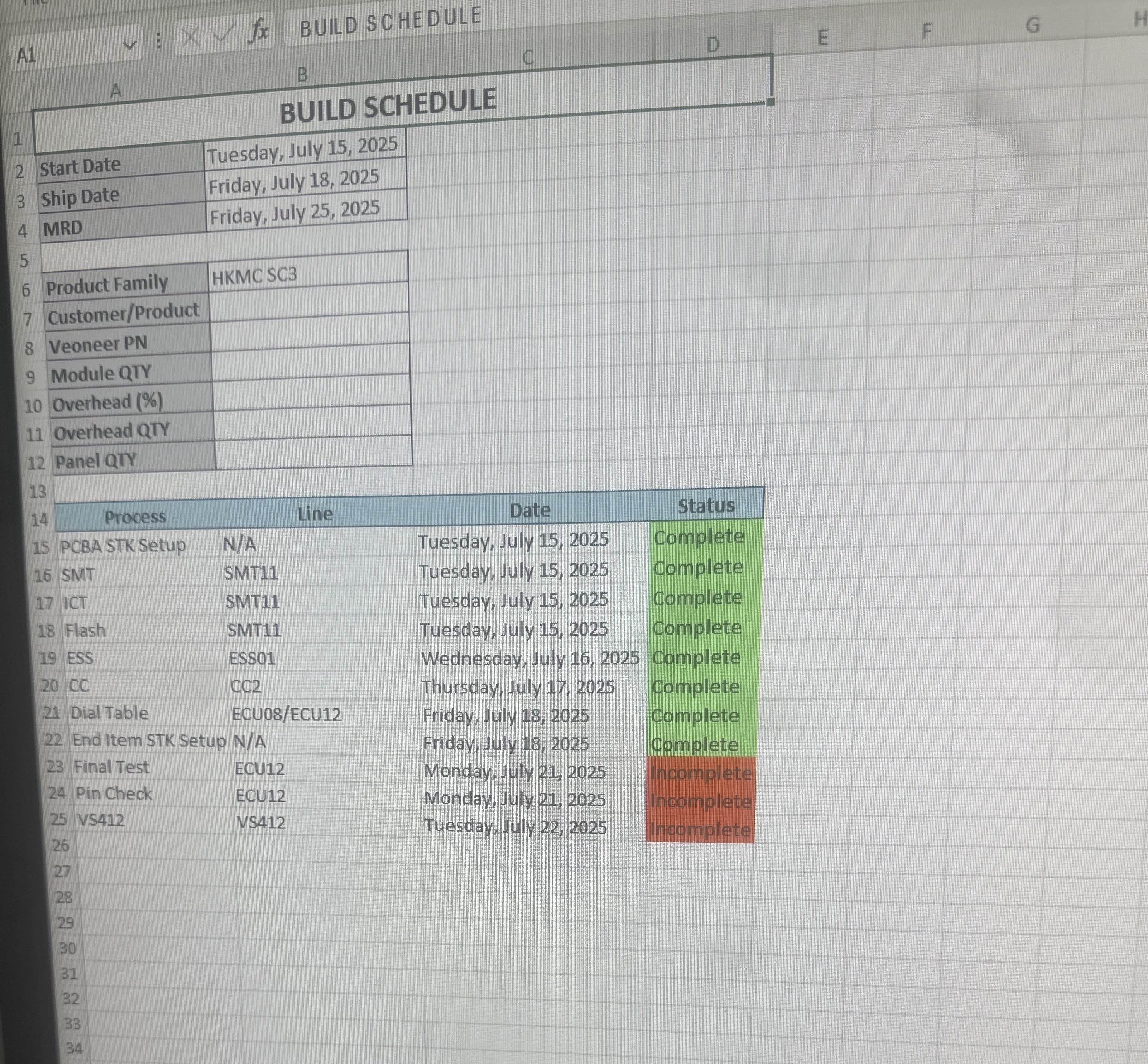 Figure 2: Build Scheduler generated report