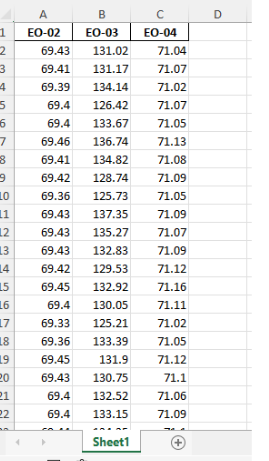 Figure 2: Output with force and displacement values ready for validation