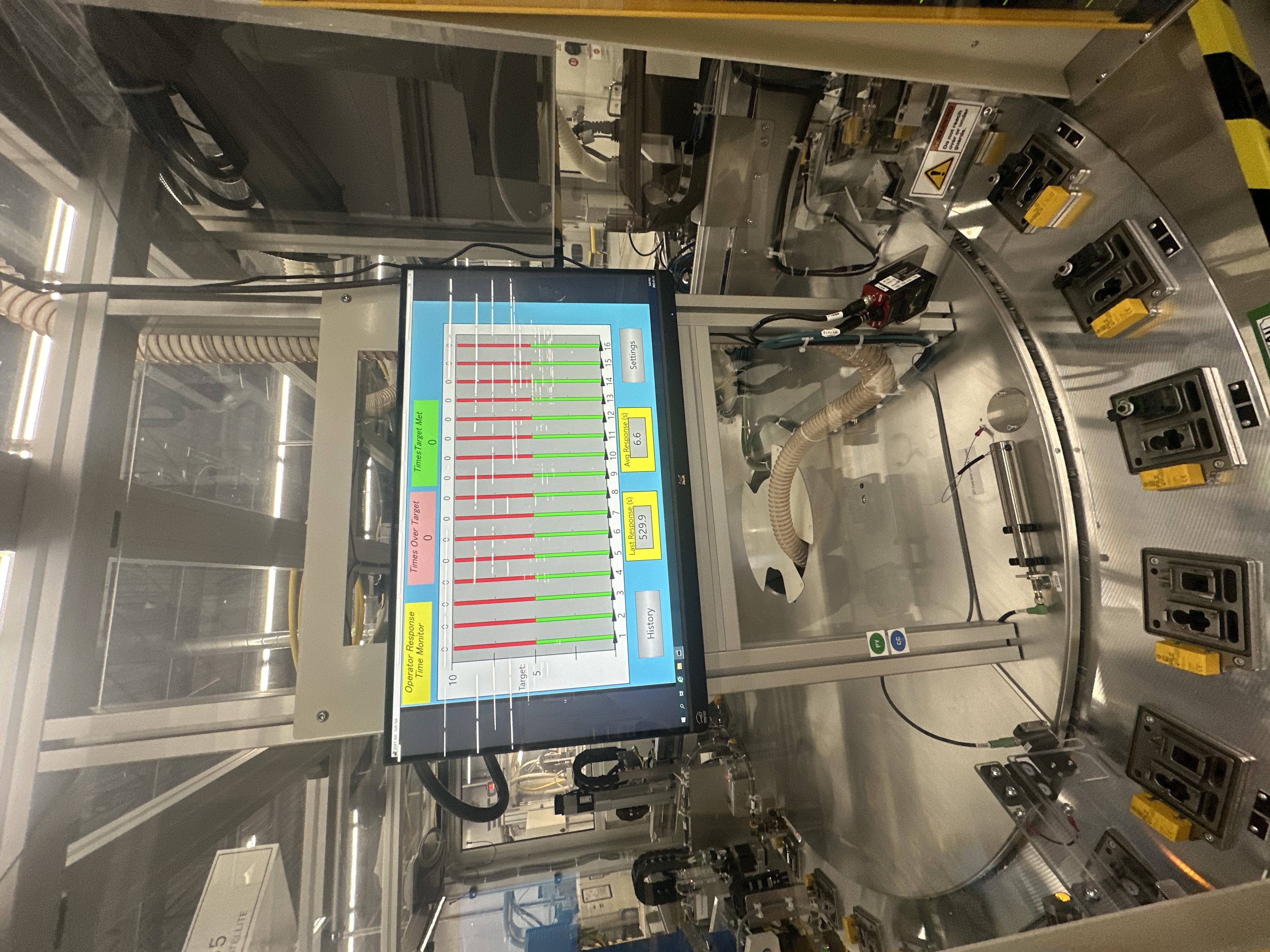 Figure 1: Operator respoonse Monitor hooked up to a line