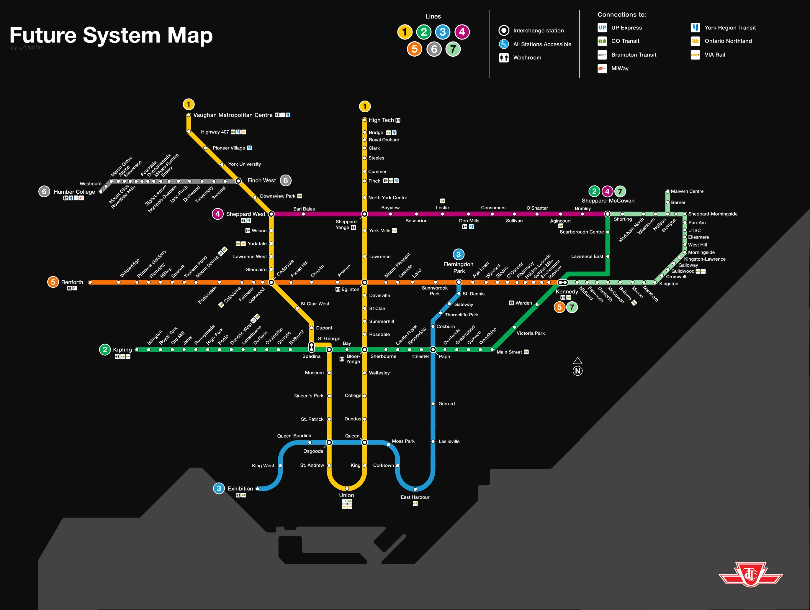 Eglinton LRT Power Network